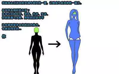 Andrea Story（有条色狼汉化