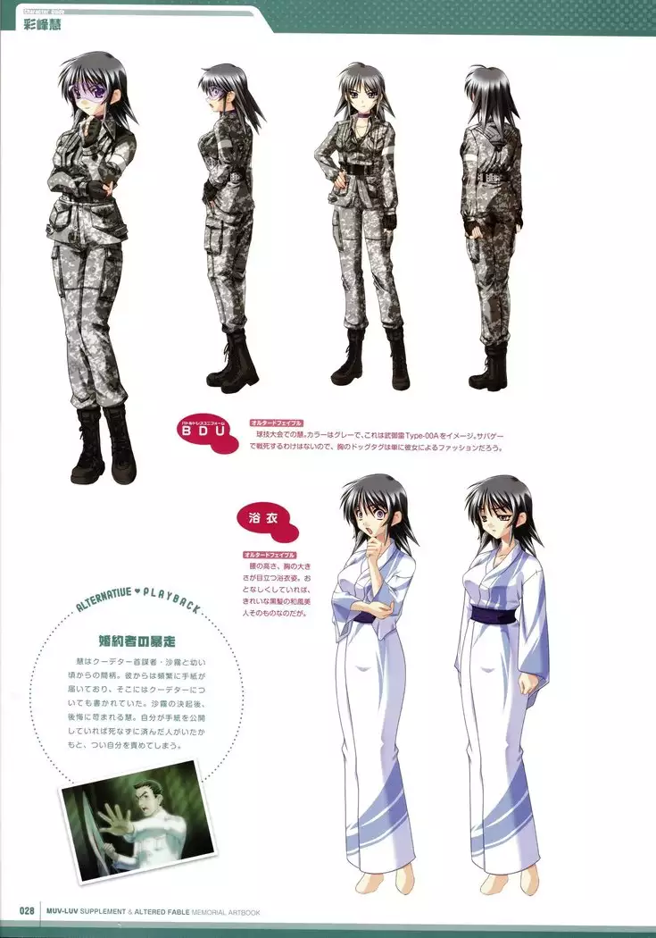 Muv-Luv Supplement & Altered Fable Memorial Art Book
