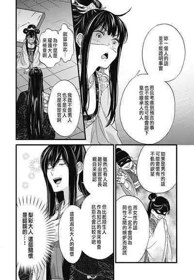 うちの上司が偽宦官で、後宮で秘密の溺愛生活しちゃってます 1-2