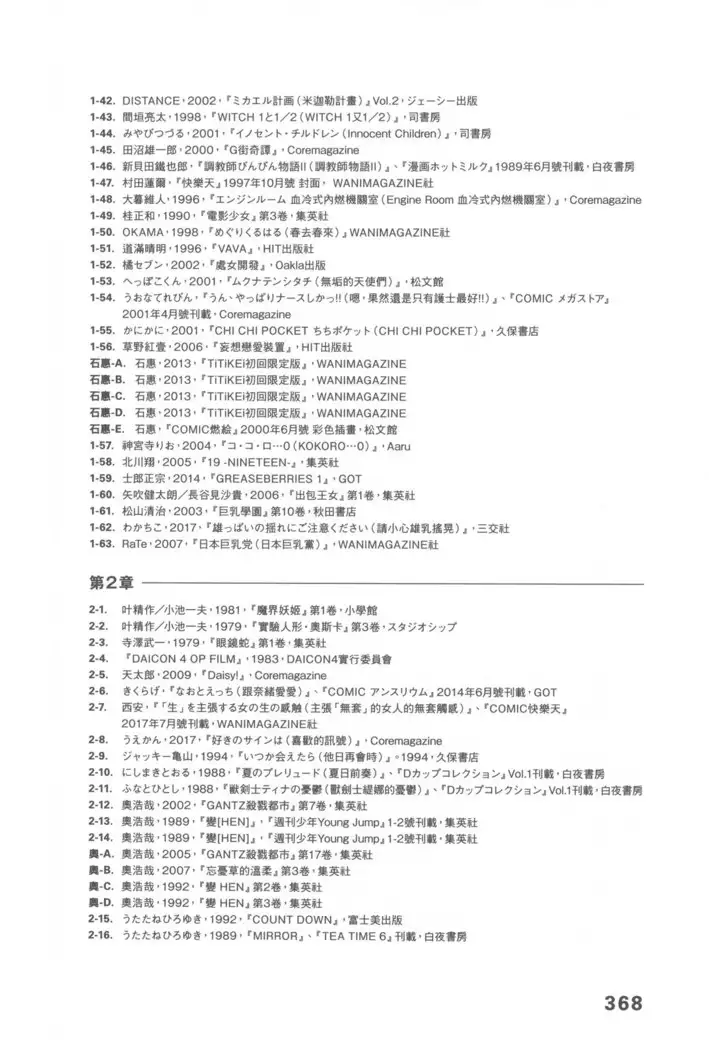 Ero Manga Hyogen Shi | 成人漫畫表現史