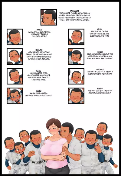 Musuko no Doukyuusei ni Nerawareta Hahaoya