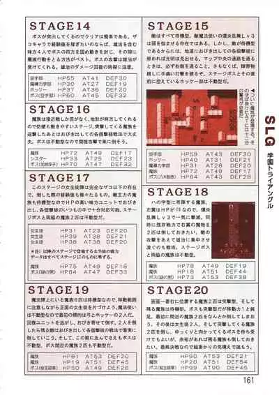 PC Bishoujo Software Strategy Book: Strategy King 2
