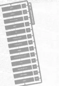 (C82) [AG (Ai Samurai)] Ten (Various)