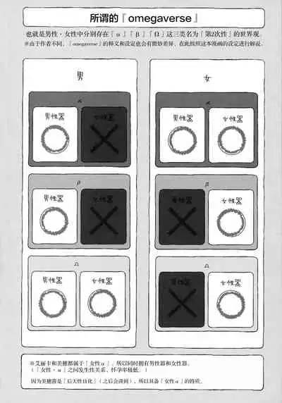 Neko ni naritakatta Tora. Tora o aishita Byakko.