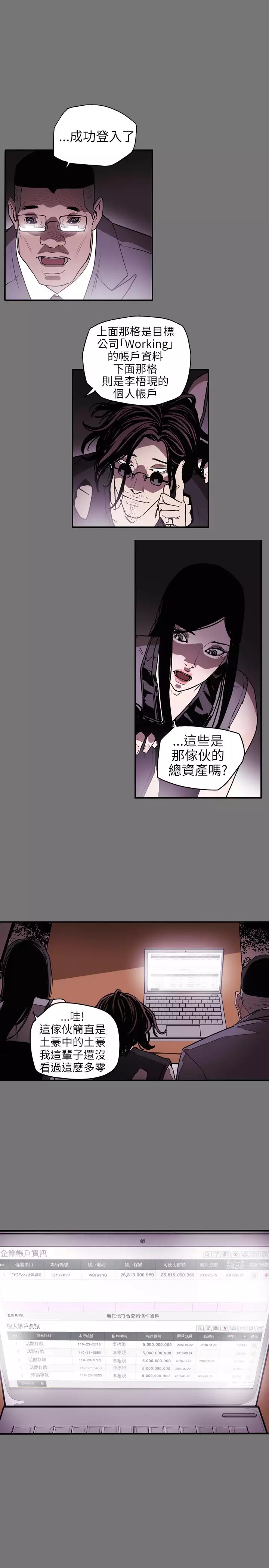 Honey trap 甜蜜陷阱 ch.8~16