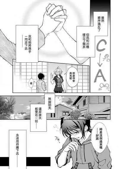 Osananajimi ga mejūdesu! ! | 青梅竹马是女汉子！！1-5