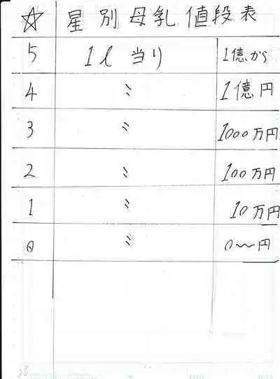 Bounyuu Kissa Homare Shiriizu