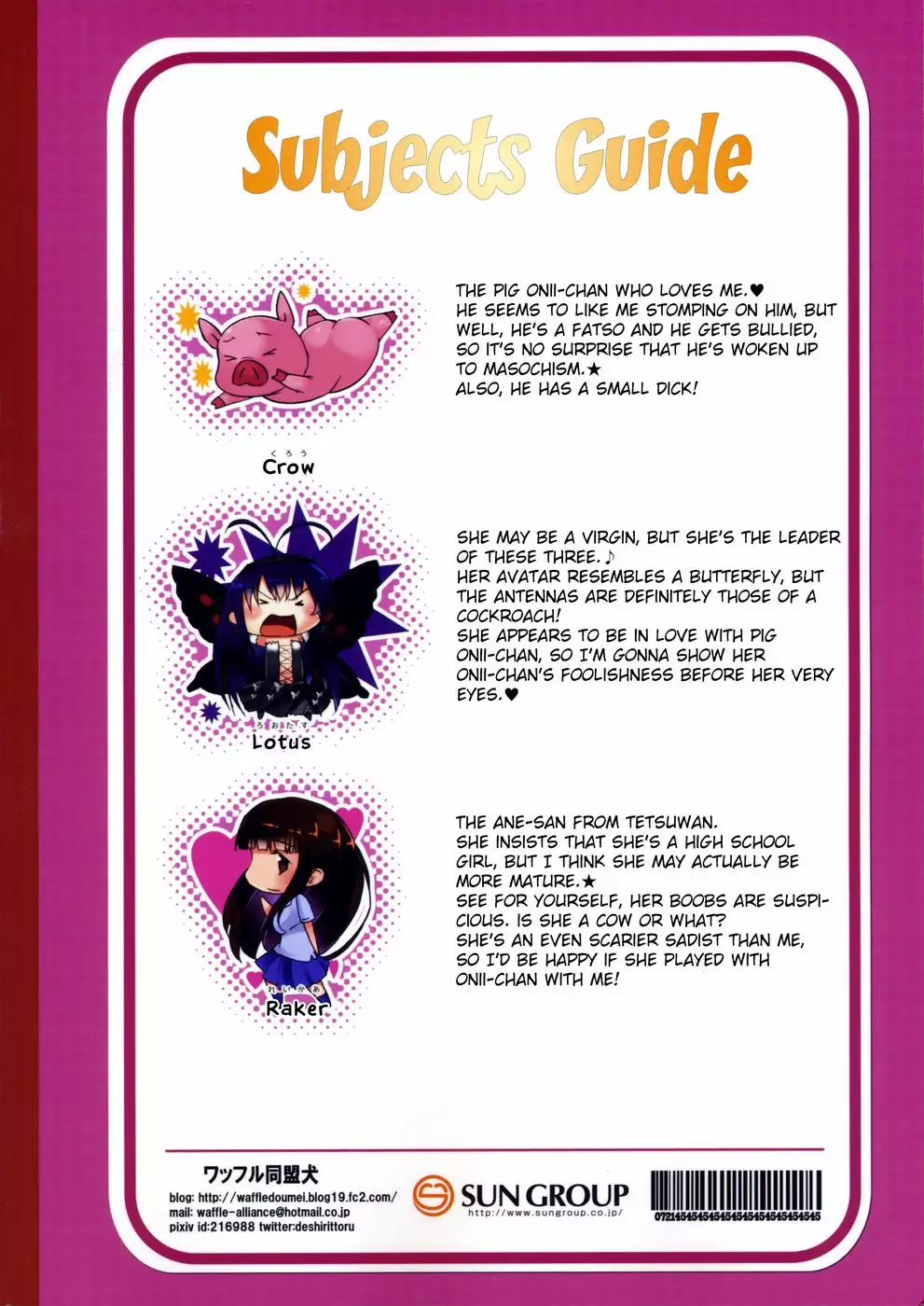 Observation Picture Diary of Training a Pig