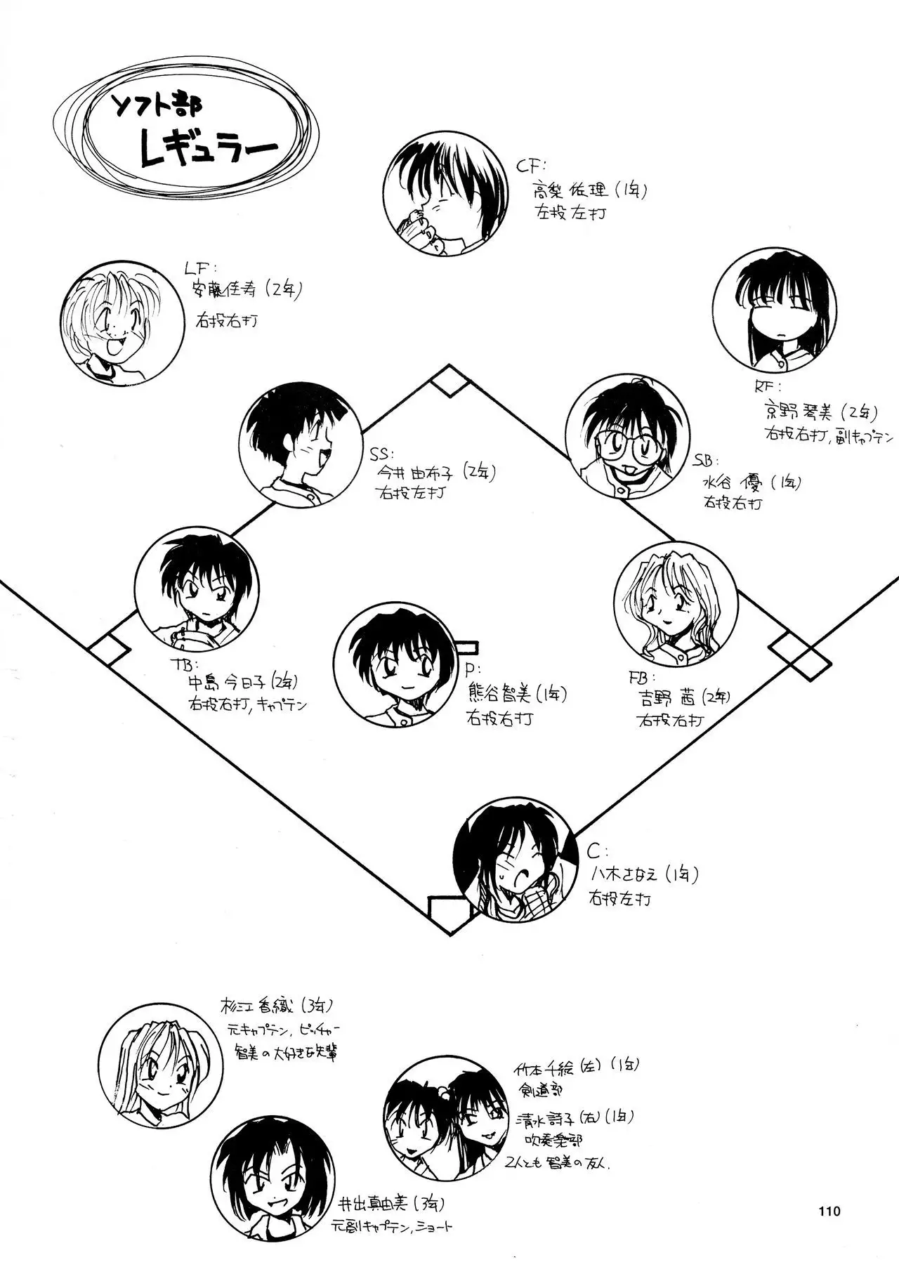 Kaori to Tomomi Dai 1-wa ~ Dai 5-wa