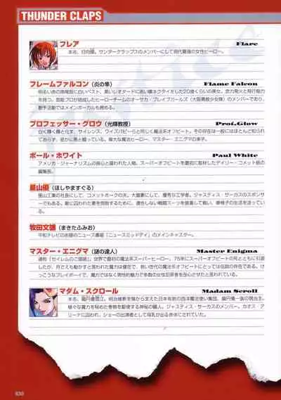 Thunder Claps! Visual Fan Book + Trading Card Art