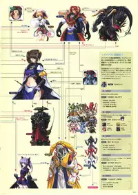 [AliceSoft] Choukou Tenshi Escalayer Visual Fanbook